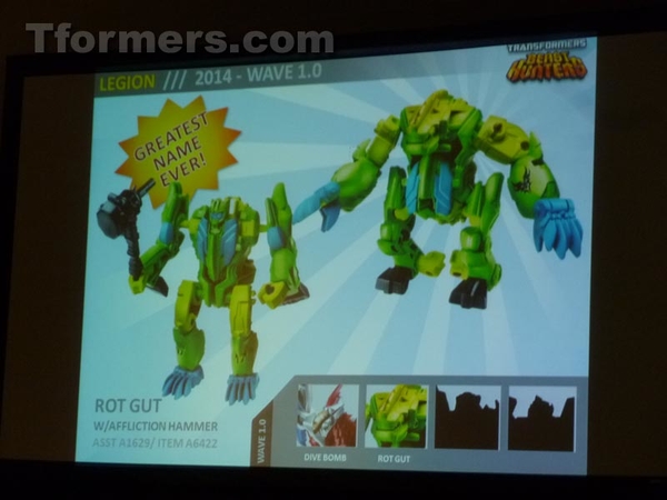 Transformers Products Hasbro Brand Team Panel  (18 of 175)